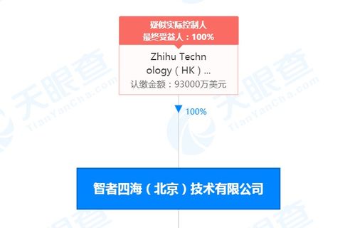 計算機(jī)軟硬件技術(shù)開發(fā)的現(xiàn)狀與未來趨勢